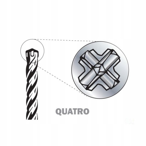 Wiertło Quatro do betonu z uchwytem SDS+